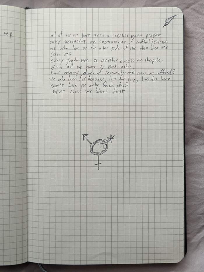 page of a notebook with messy handwriting