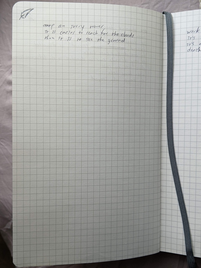 page of a notebook with messy handwriting