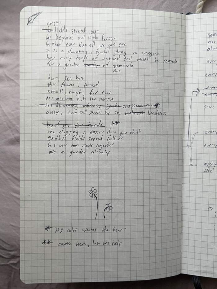 page of a notebook with messy handwriting